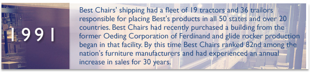 1991 BHF History