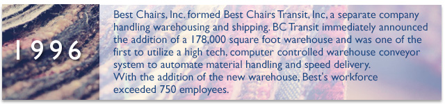 1996 BHF History