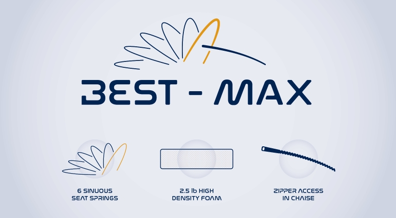 Best-Max Features